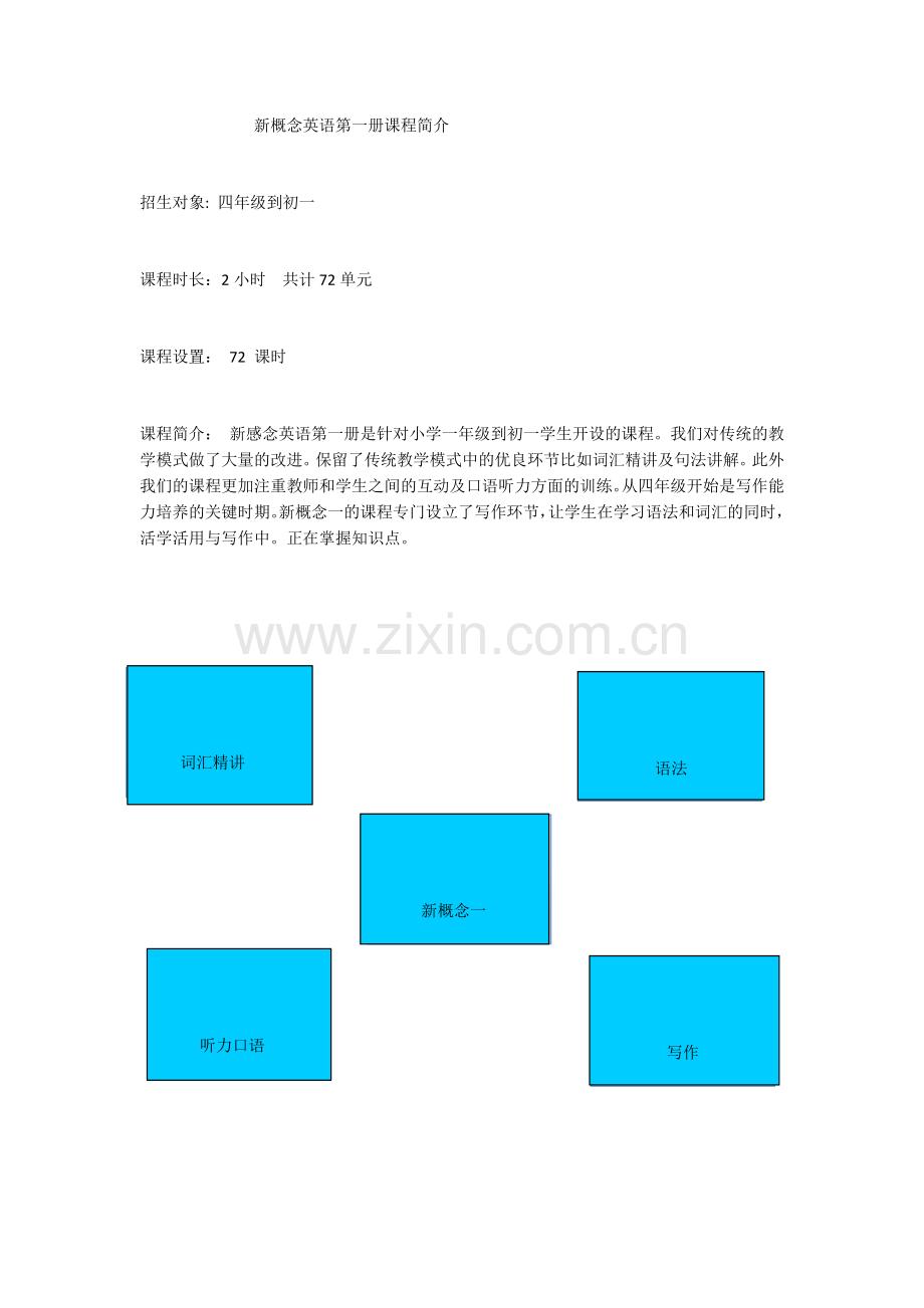 新概念英语第一册课程简介.doc_第1页