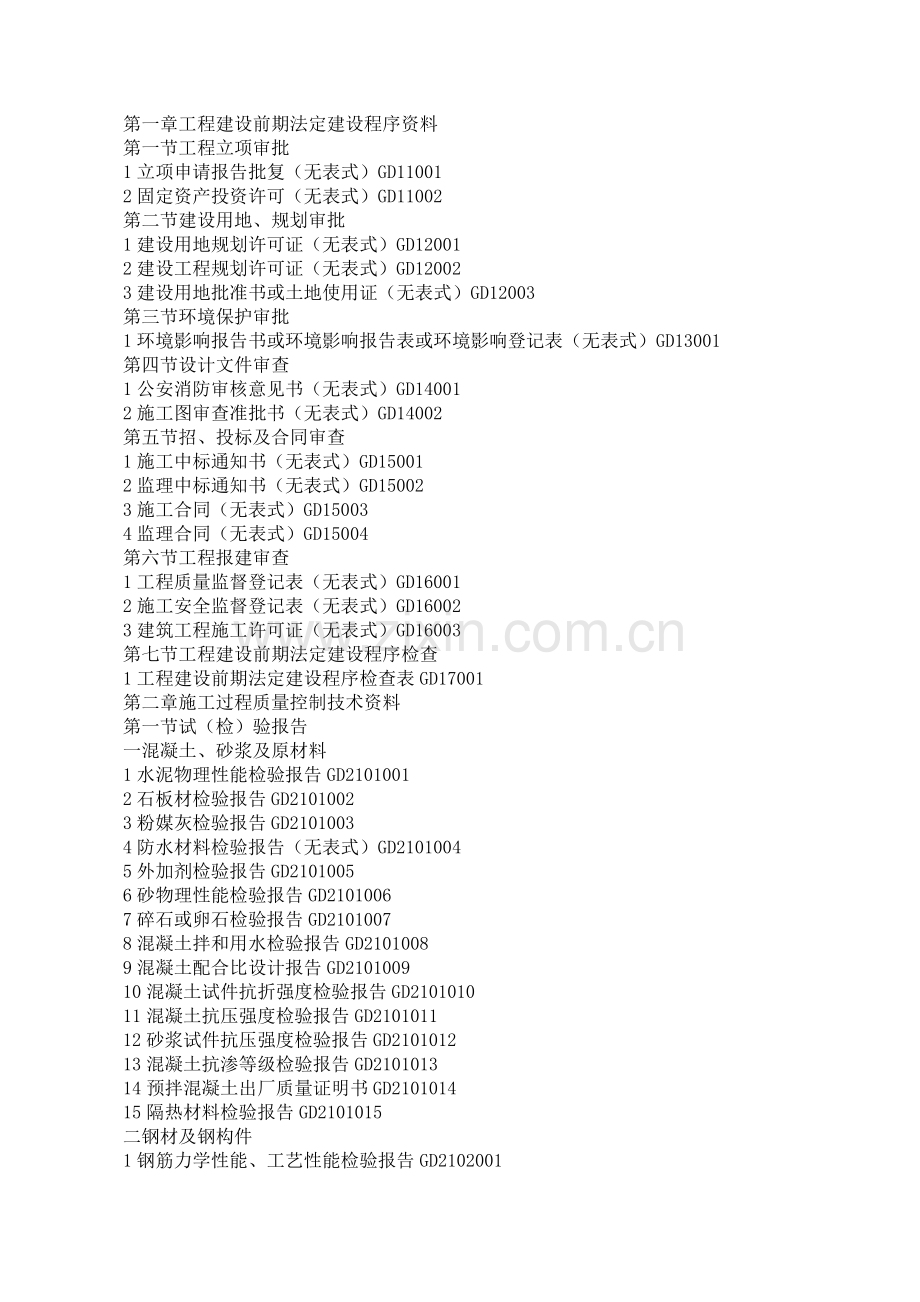 广东省建筑工程竣工验收技术资料统一用表(一).doc_第2页