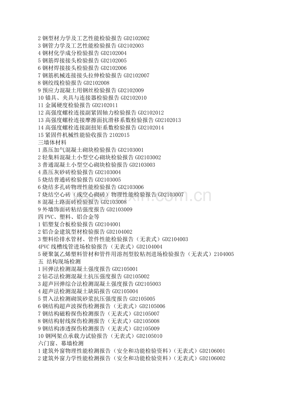 广东省建筑工程竣工验收技术资料统一用表(一).doc_第3页