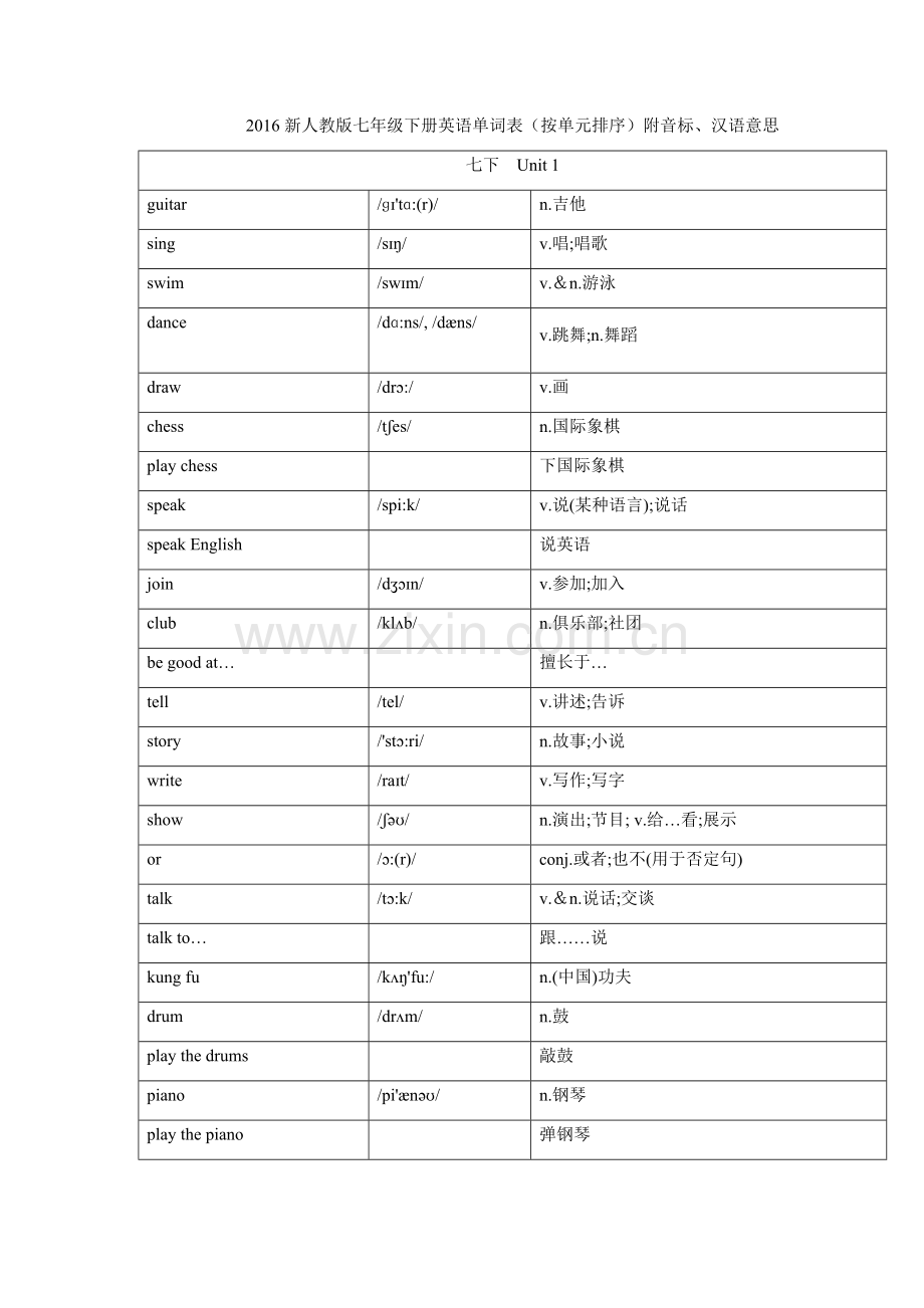 新人教版七年级下单词.doc_第1页