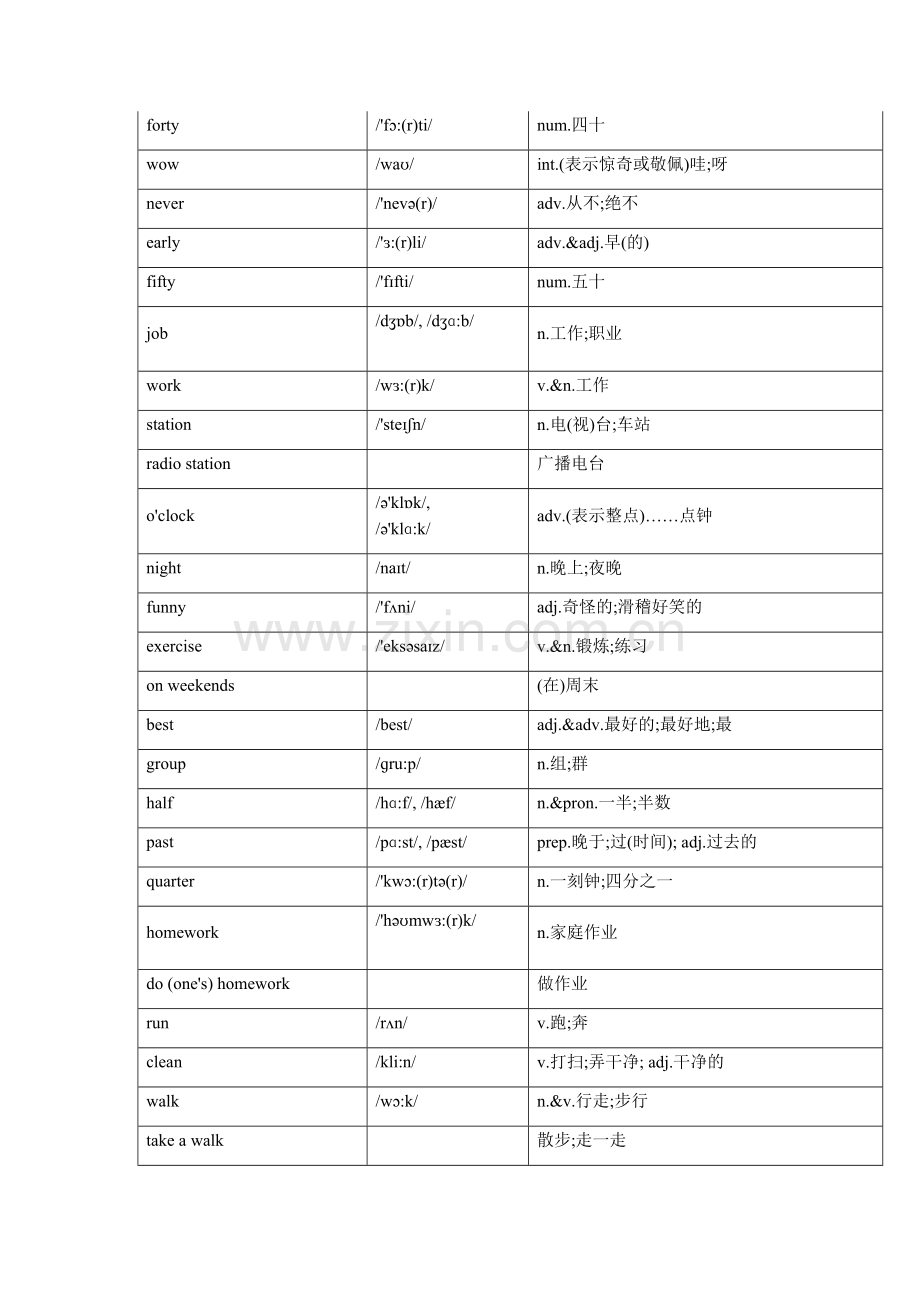 新人教版七年级下单词.doc_第3页