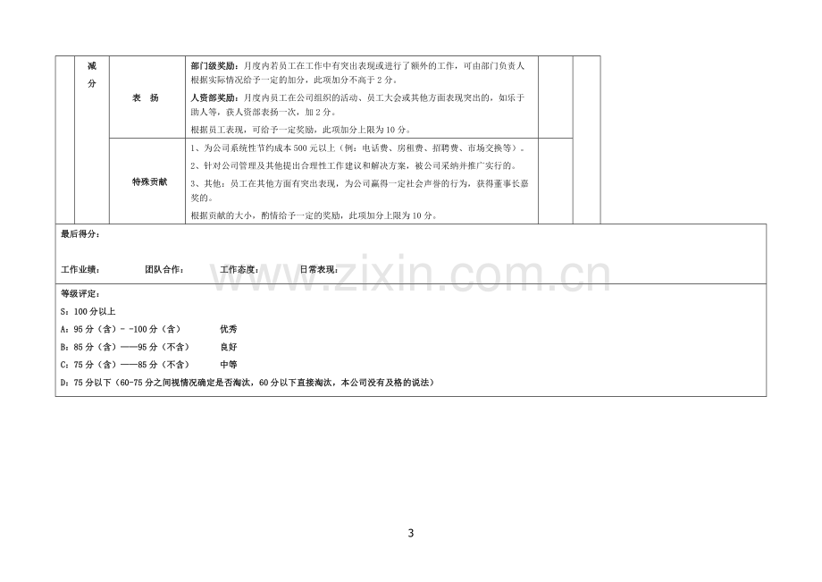 研发人员考核表.doc_第3页