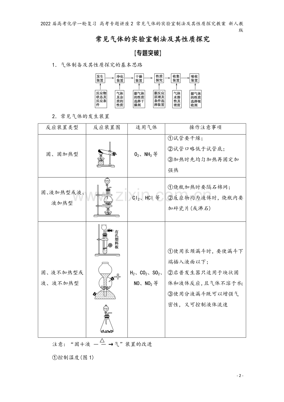 2022届高考化学一轮复习-高考专题讲座2-常见气体的实验室制法及其性质探究教案-新人教版.doc_第2页