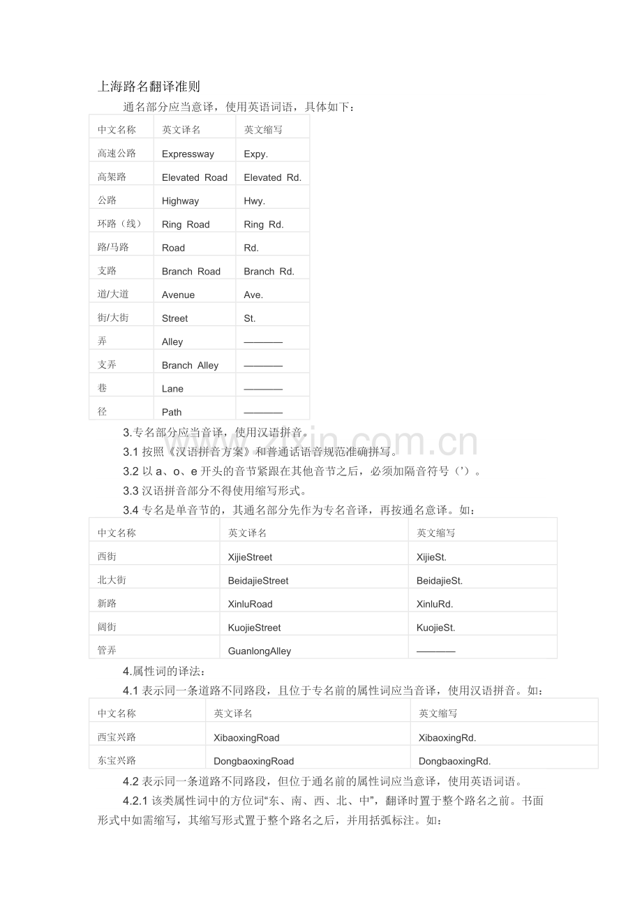 上海路名翻译准则.doc_第1页