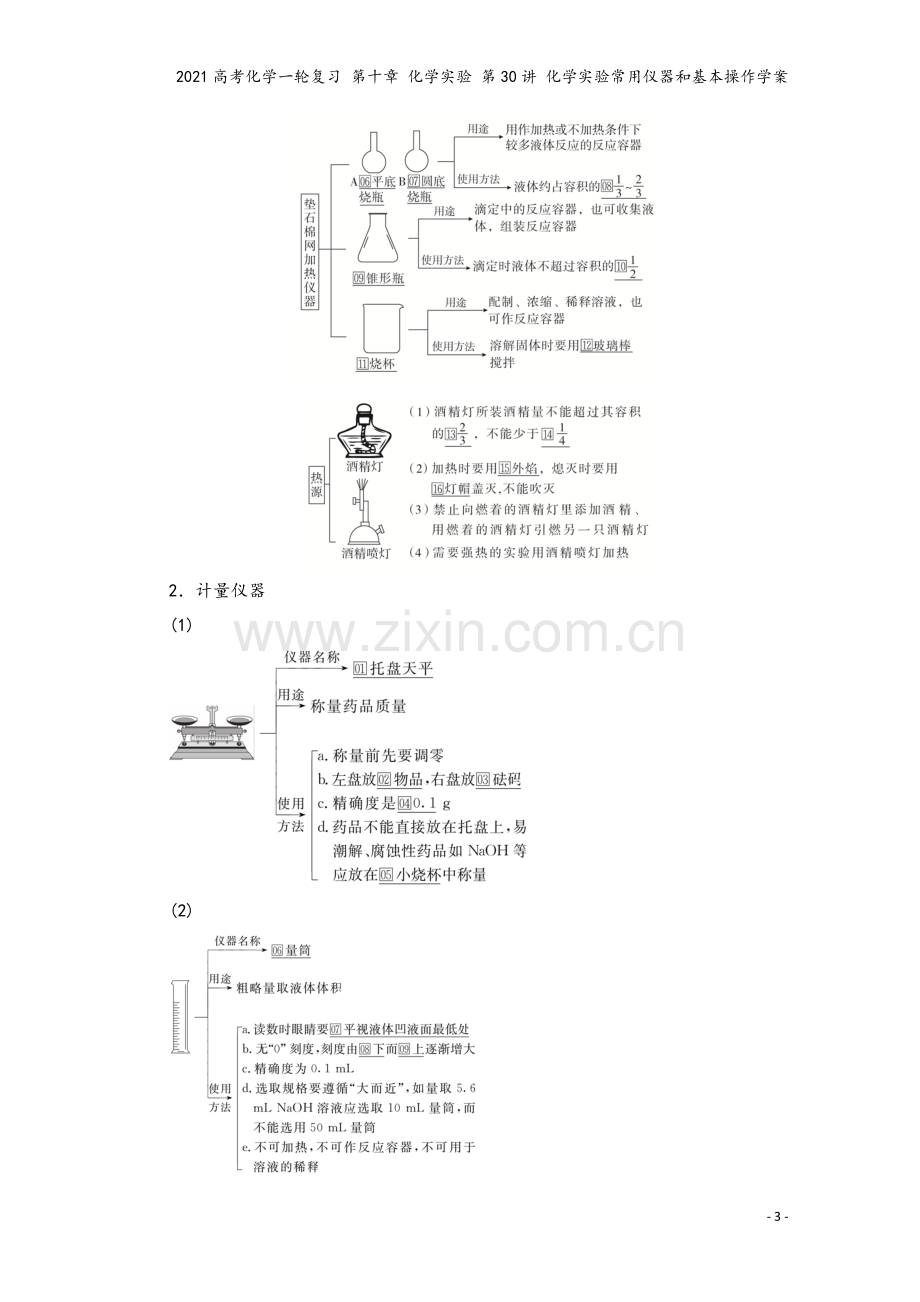 2021高考化学一轮复习-第十章-化学实验-第30讲-化学实验常用仪器和基本操作学案.doc_第3页