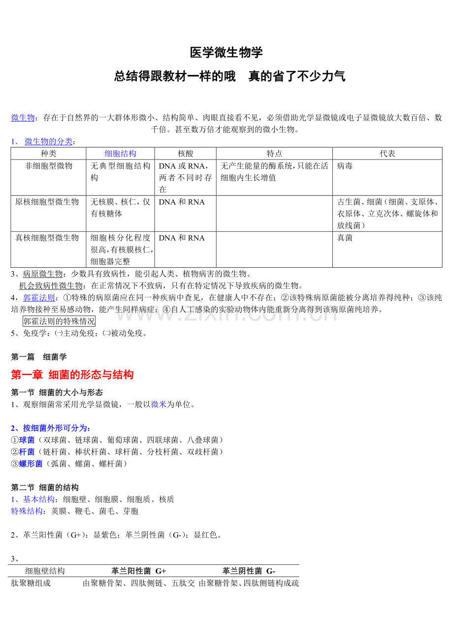 医学微生物学笔记.doc_第1页