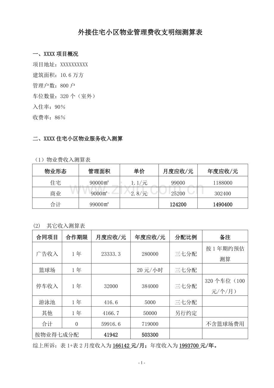 外接住宅小区物业管理费收支明细测算表.doc_第1页