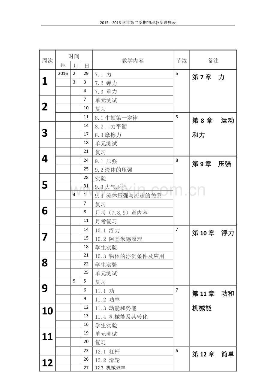 八年级第二学期物理教学进度表.doc_第1页