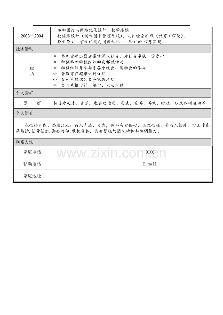 个人简历合集.doc_第3页