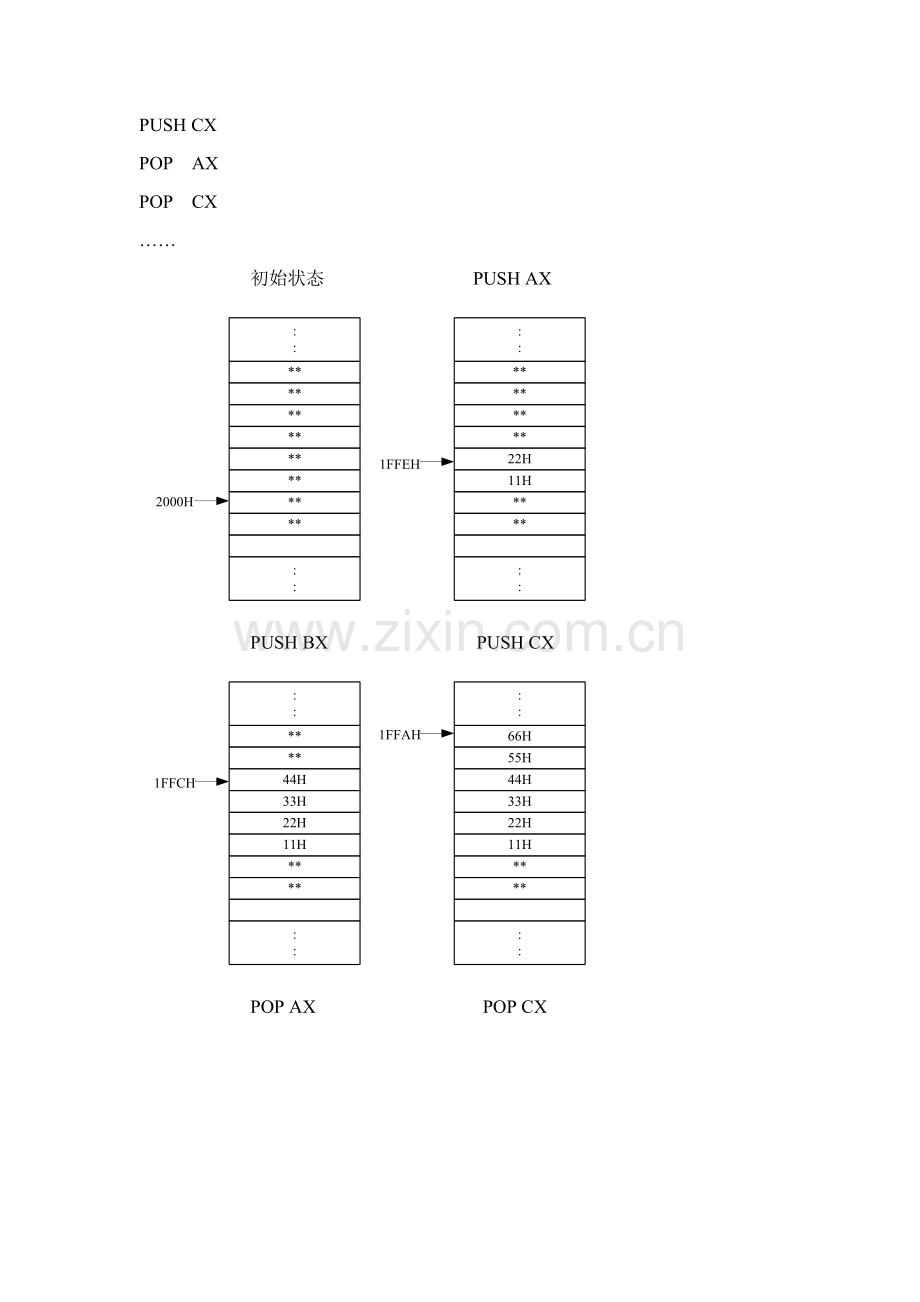 第二章练习题答案.doc_第3页