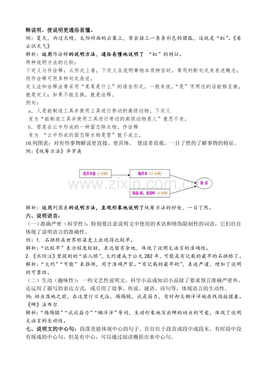 说明文相关知识(整理).doc_第3页