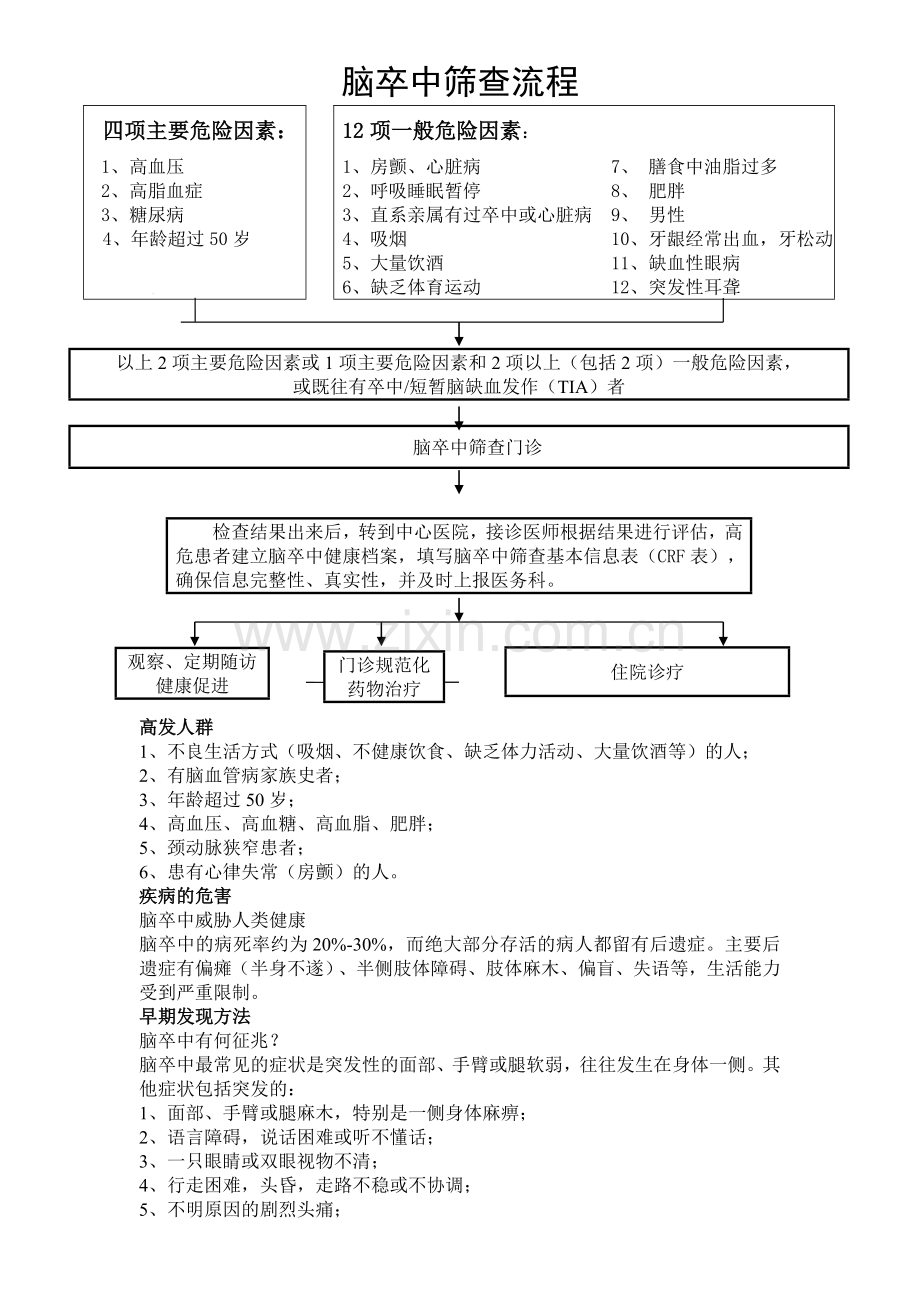 脑卒中筛查流程-(1).doc_第1页