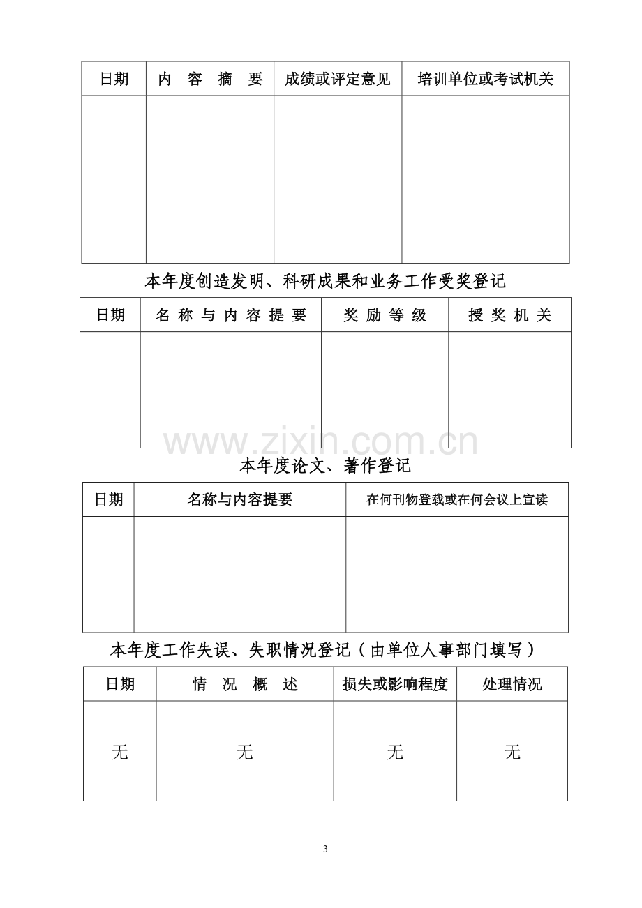 2016年度事业单位工作人员年度考核登记表.doc_第3页