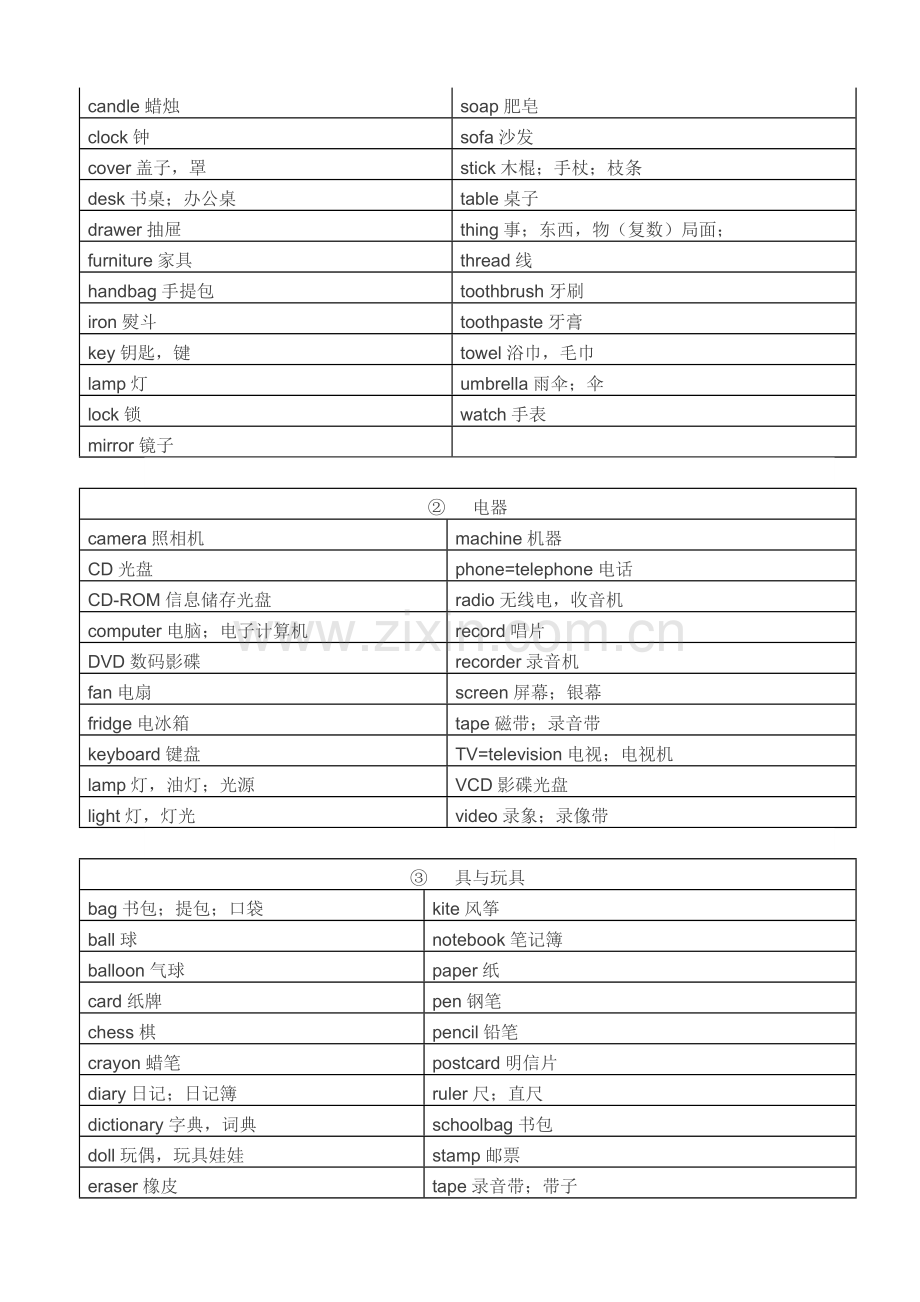 小升初必备英语单词1600个.doc_第3页