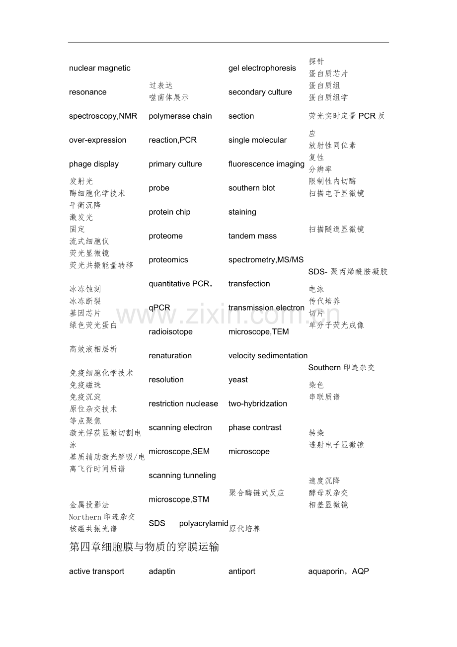 医学细胞生物学英译汉总结剖析.doc_第3页