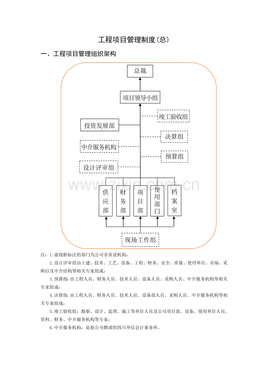 建筑工程项目管理制度.doc_第2页