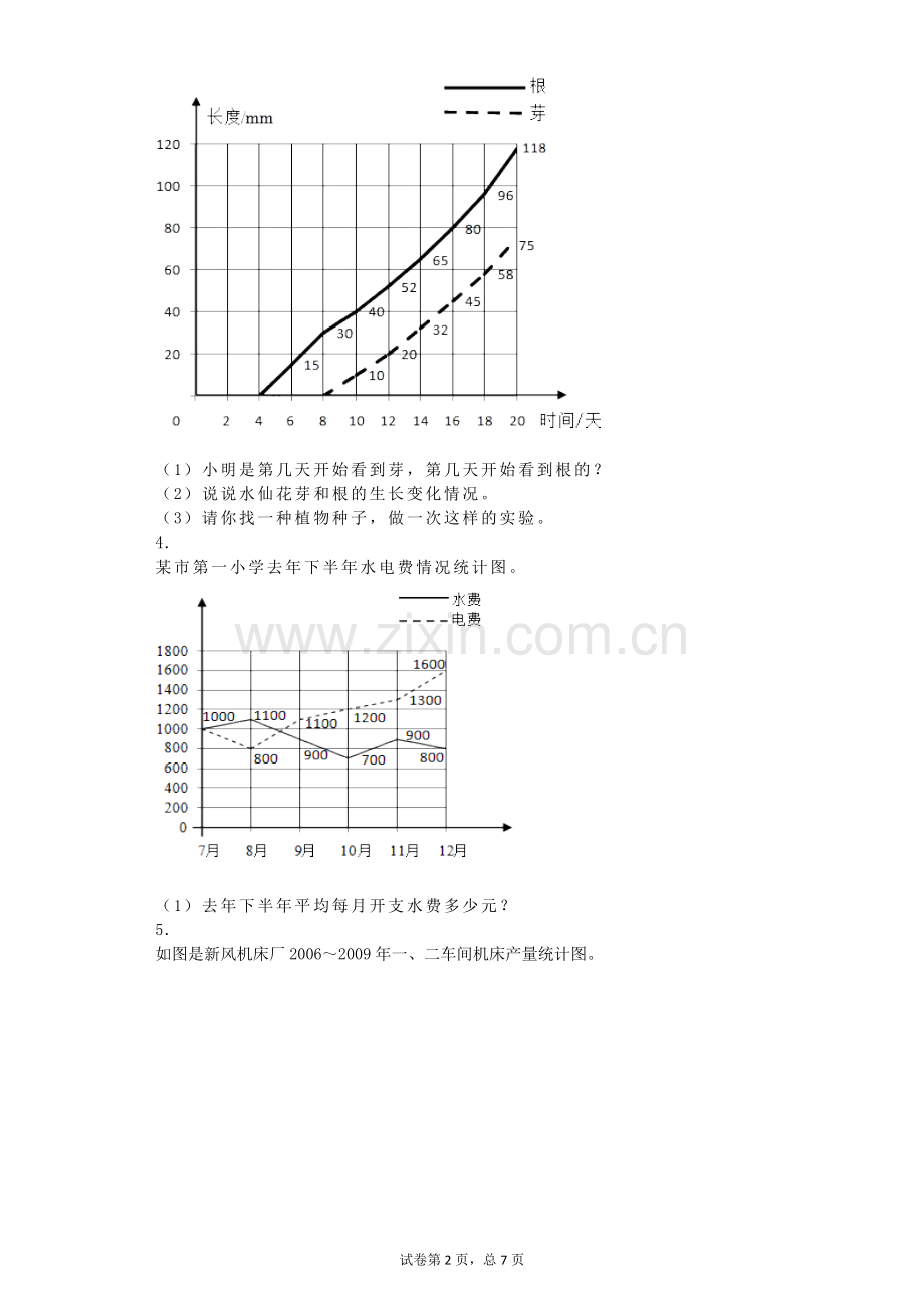 五年级下册统计-折线统计图-练习卷.doc_第2页