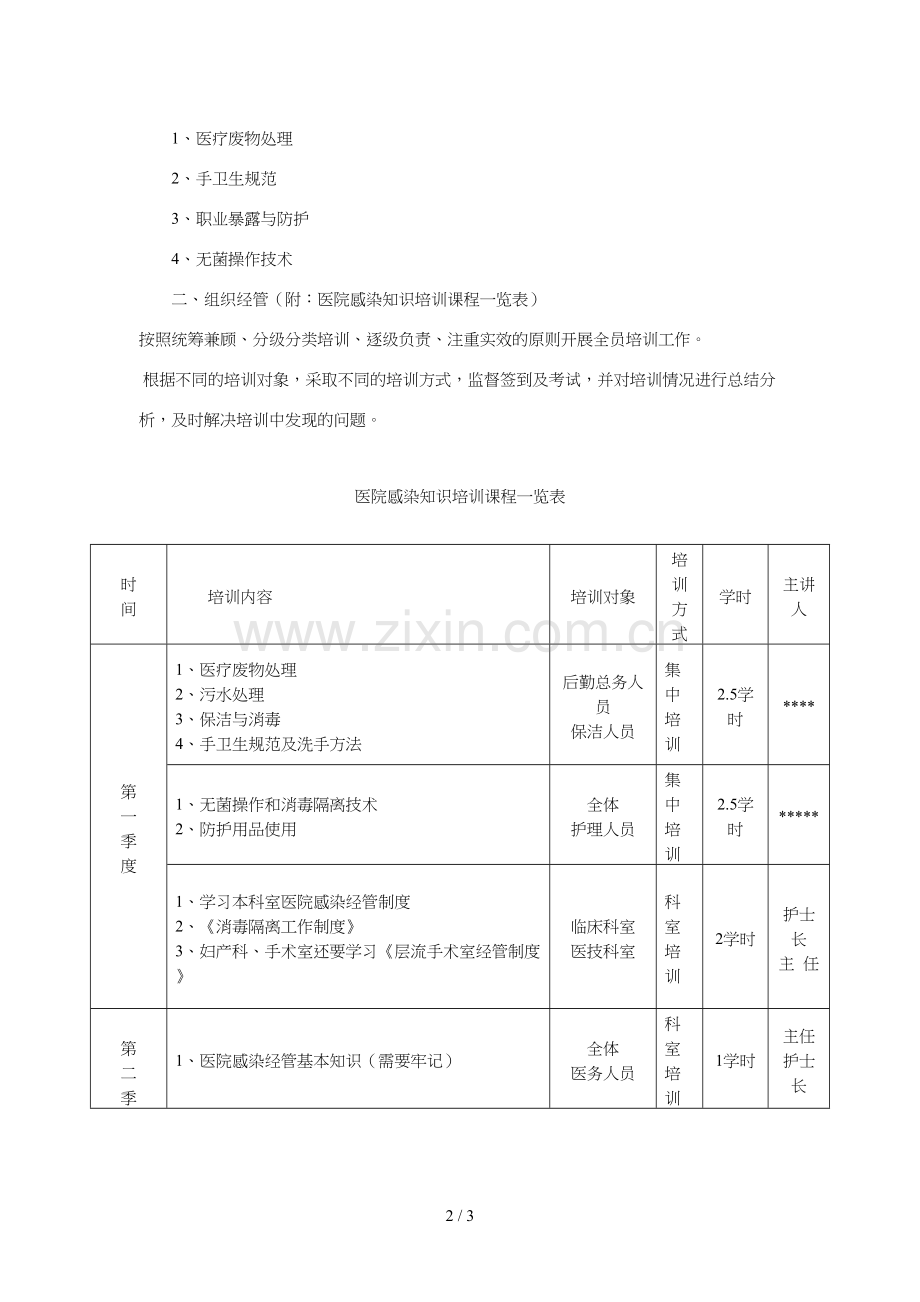 2017年医院感染知识培训计划.docx_第2页