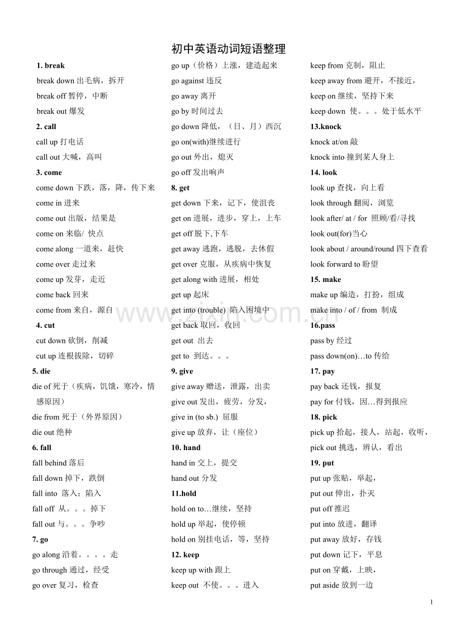 初中英语动词短语归纳.doc_第1页