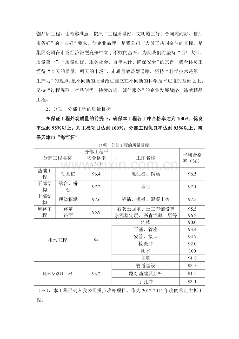 市政工程创杯方案(范本).doc_第3页