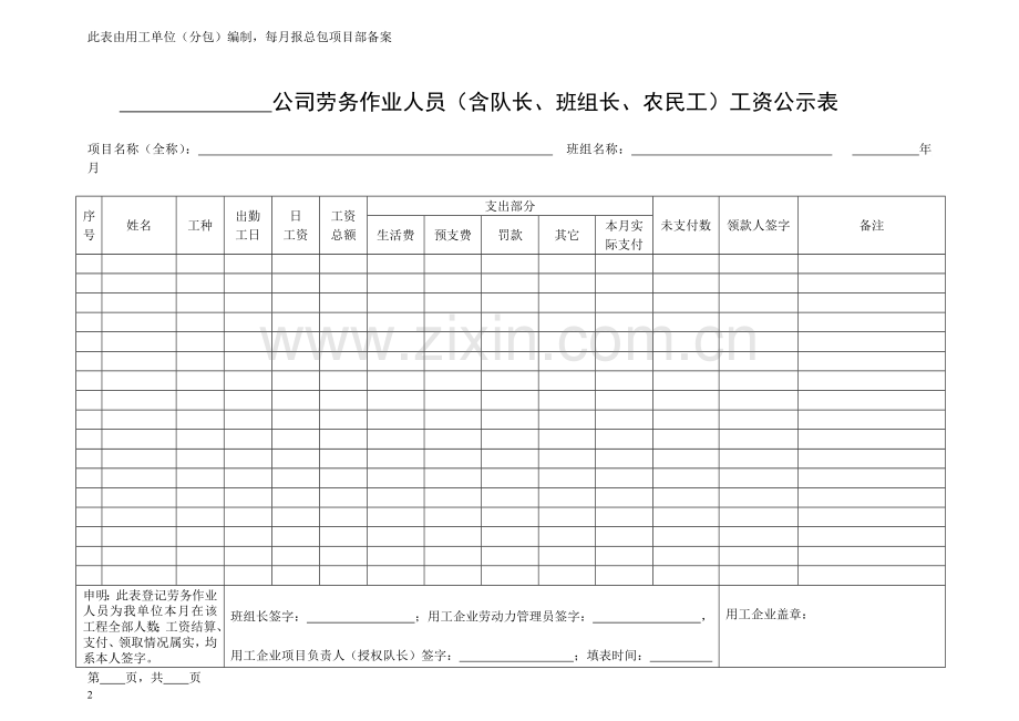 工程劳务人员花名册、工资表、考勤、变更周报、台账、会议纪要等.doc_第2页