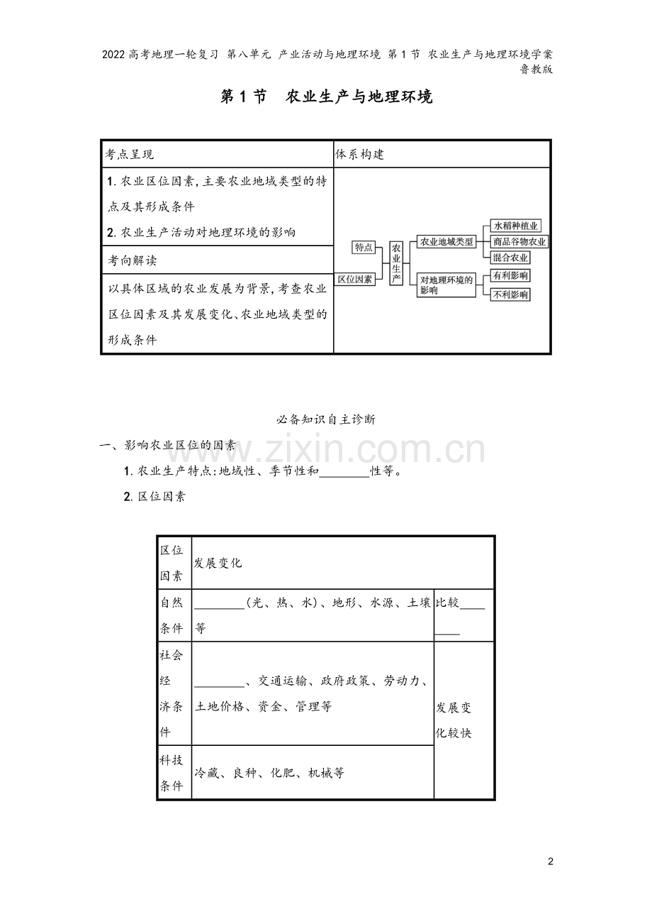 2022高考地理一轮复习-第八单元-产业活动与地理环境-第1节-农业生产与地理环境学案-鲁教版.docx_第2页