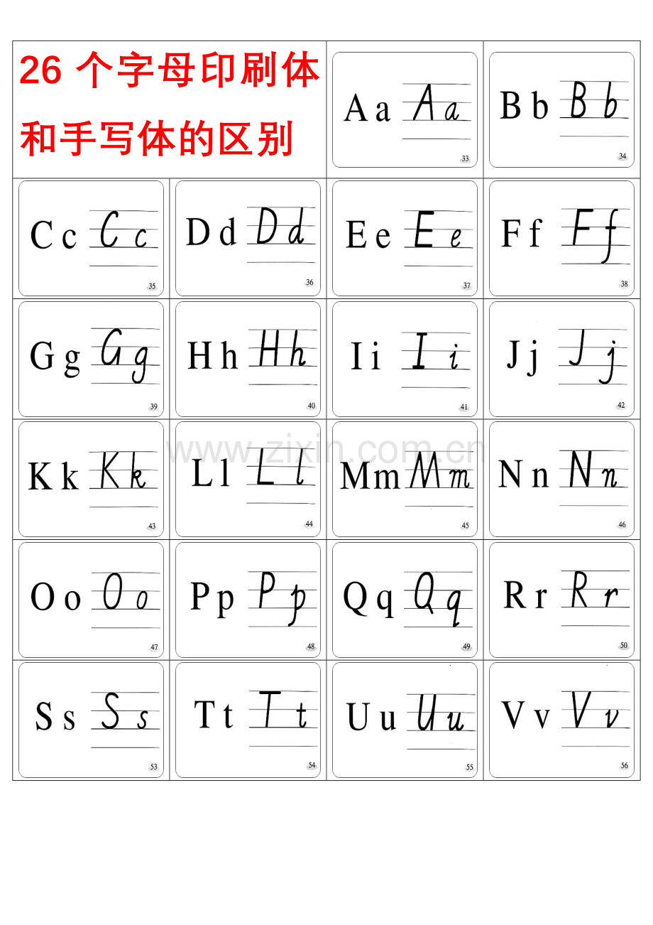 26个英文字母印刷体与手写体对照表及练习.doc_第1页