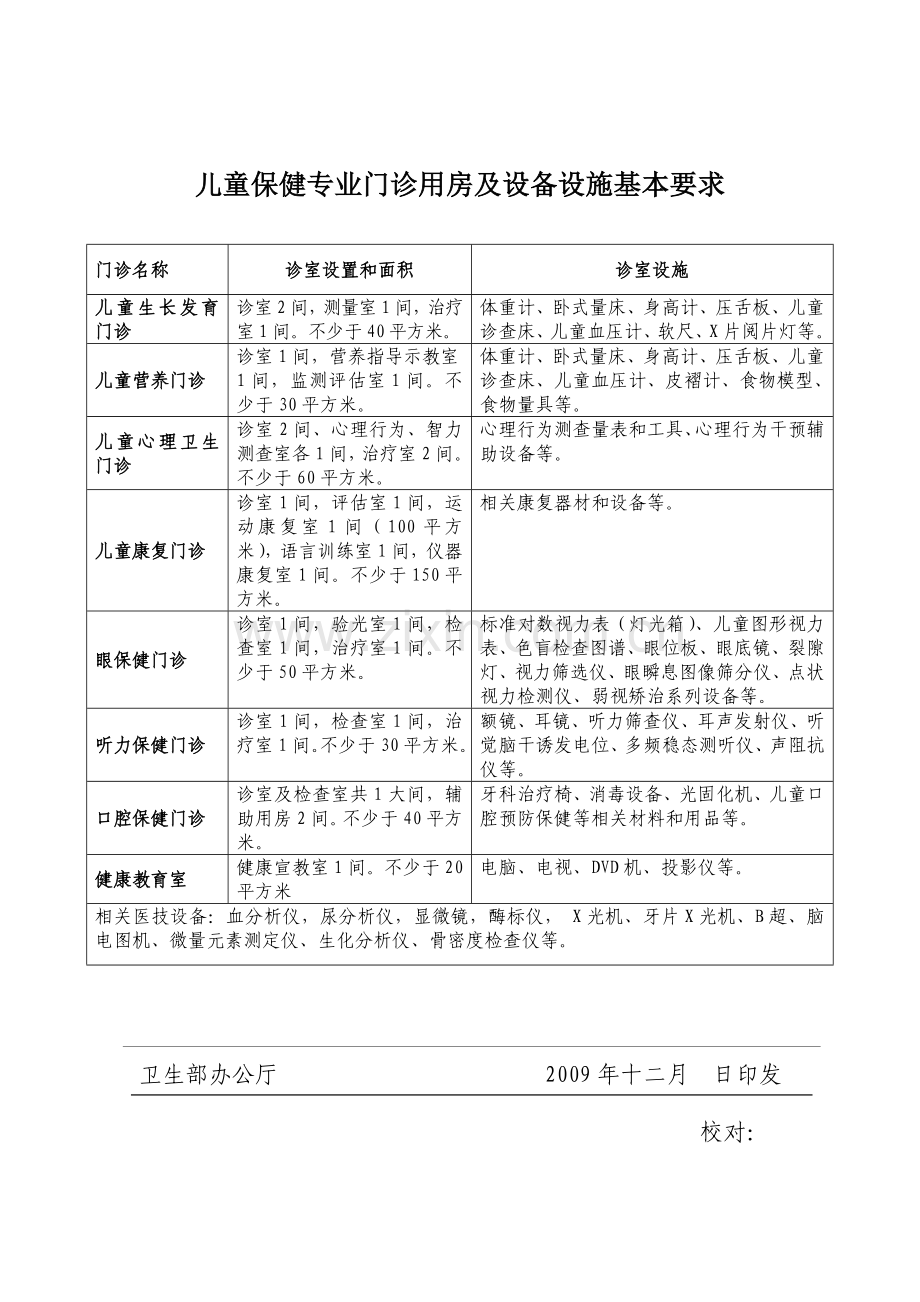 儿童保健专业门诊用房及设备设施基本要求.doc_第1页