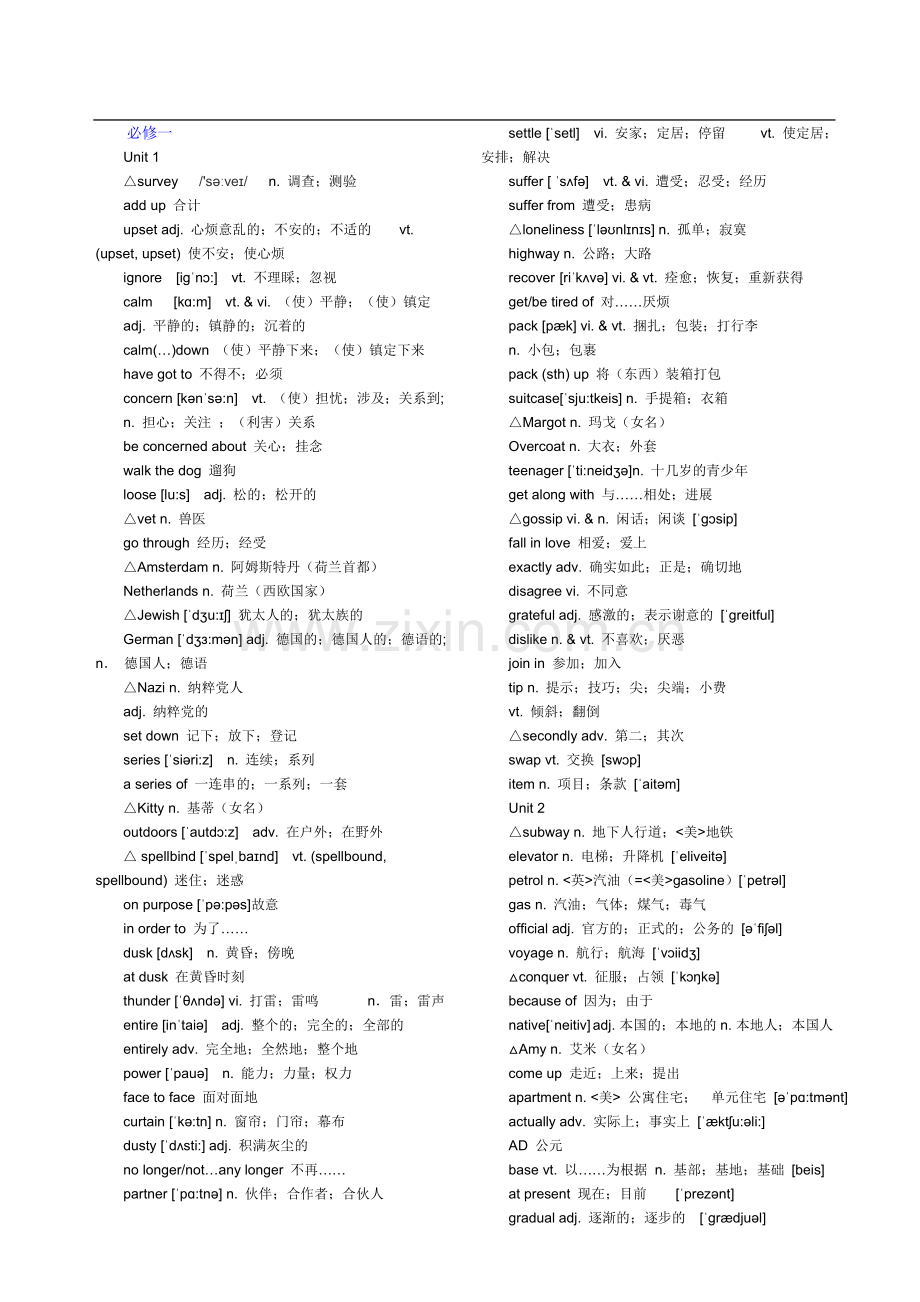 (完整word)人教版高中英语必修一至必修三单词(带音标).doc_第1页