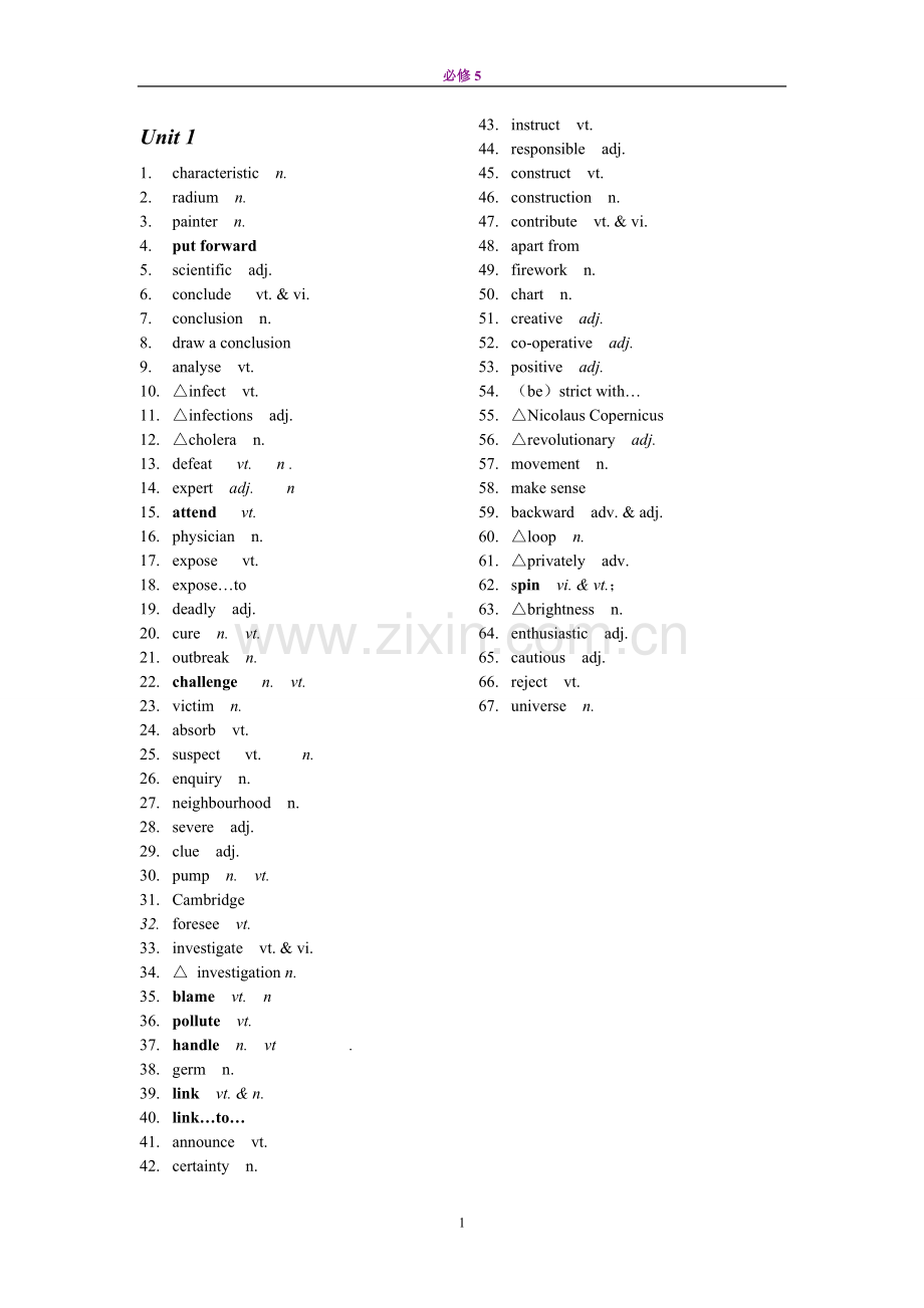 人教版高中英语必修5词汇表--英汉分开.doc_第1页