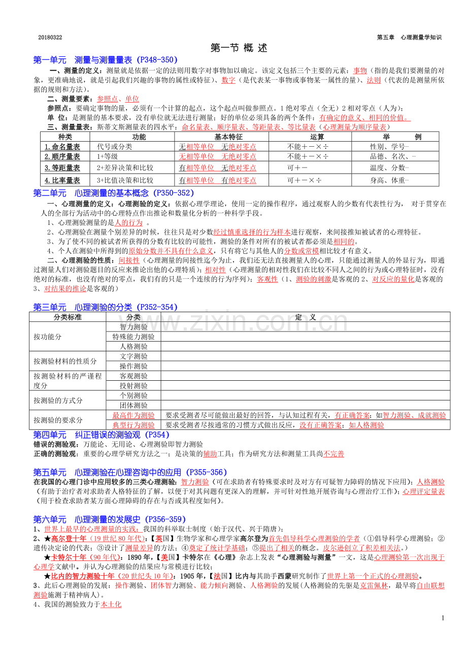 《心理咨询师理论知识》第五章心理测量学知识.doc_第1页