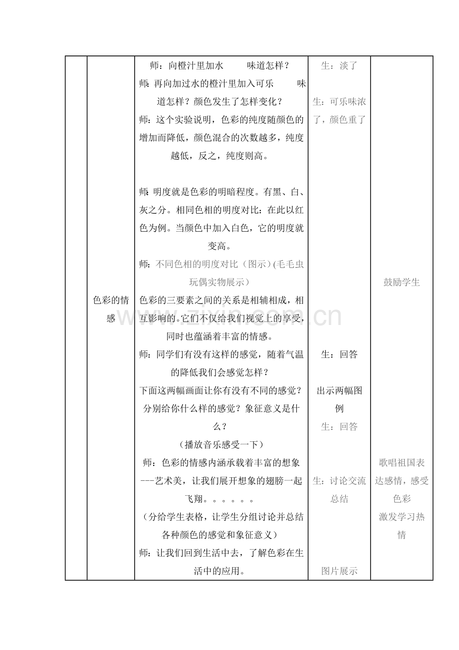 八年级美术用色彩表达情感教案.doc_第3页