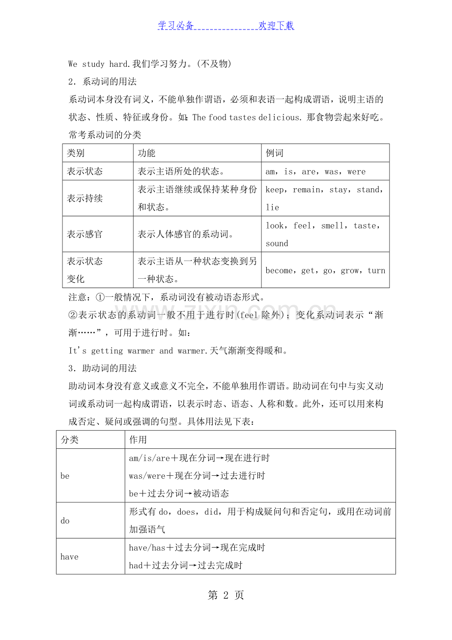 中考英语知识点梳理：动词讲解.doc_第2页