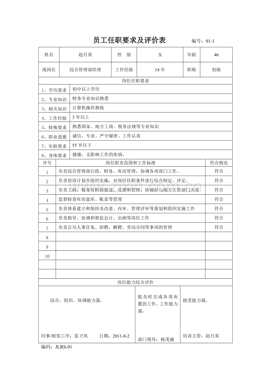 员工任职要求及评价表.doc_第1页