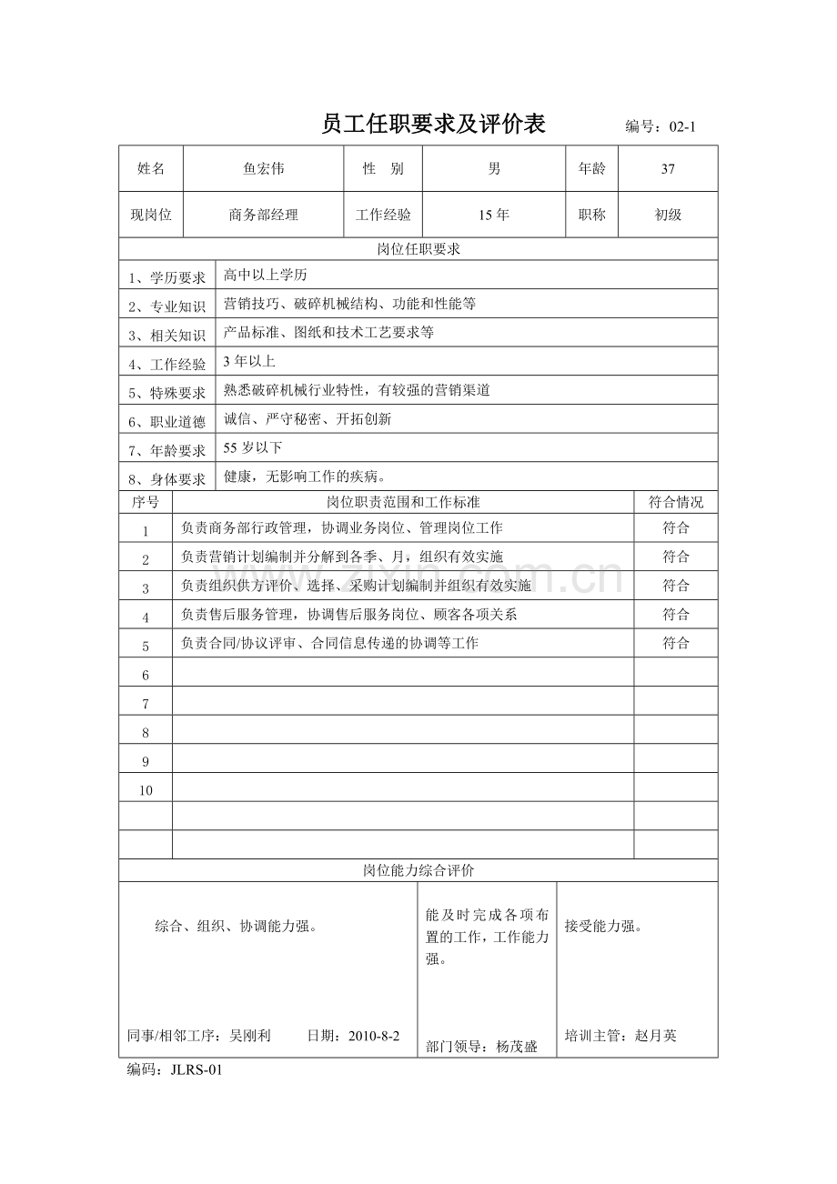 员工任职要求及评价表.doc_第2页