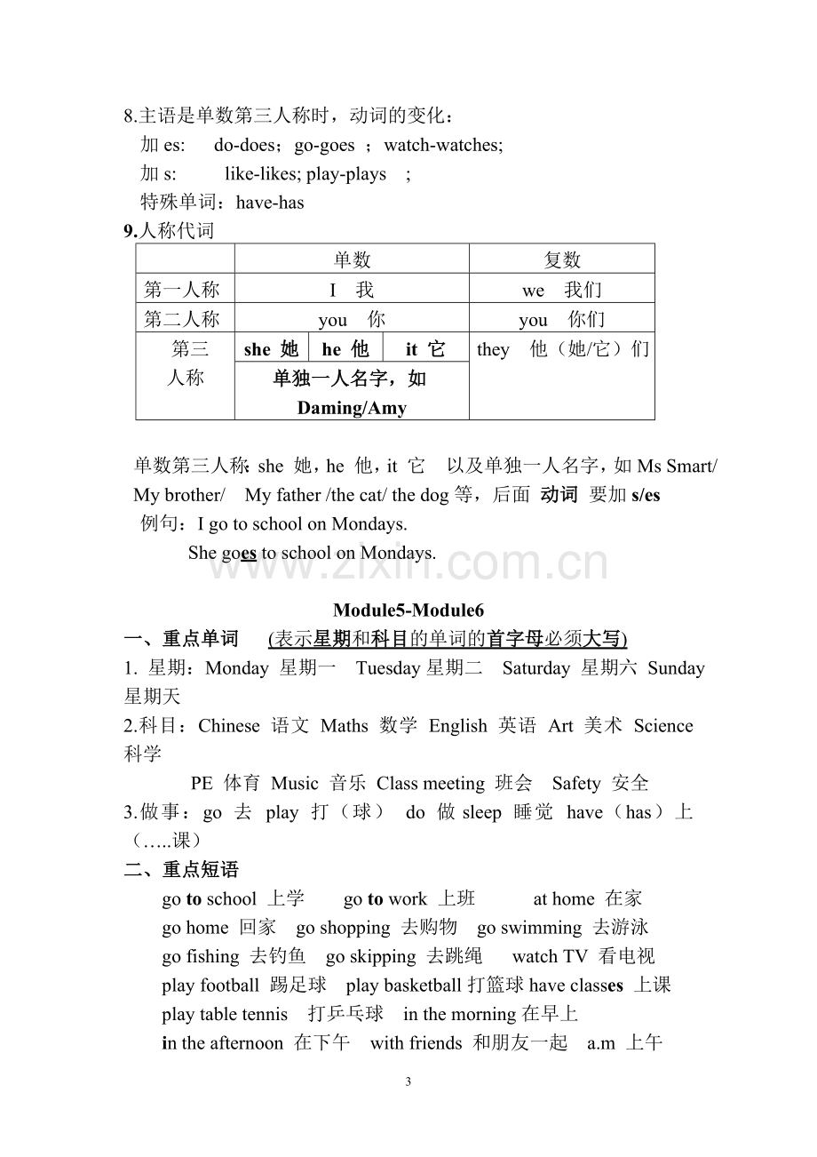 外研版英语三年级下册期末复习知识点归纳1.doc_第3页