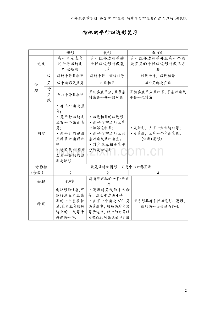 八年级数学下册-第2章-四边形-特殊平行四边形知识点归纳-湘教版.doc_第2页