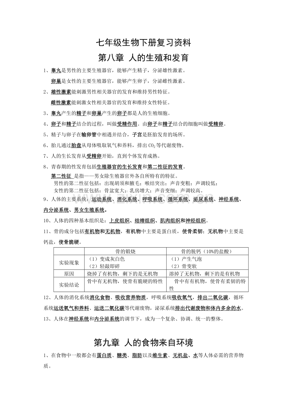 知识点打印.doc_第1页