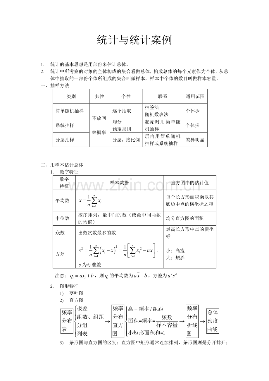 数学知识点--考点14--统计与统计案例.doc_第1页