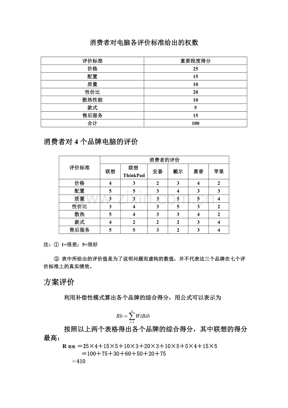 关于购买笔记本电脑决策过程的分析报告.doc_第3页