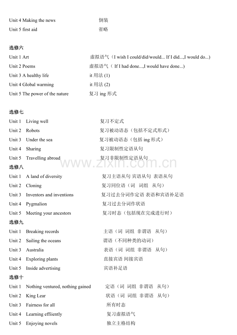 人教版高中英语单元标题.doc_第2页