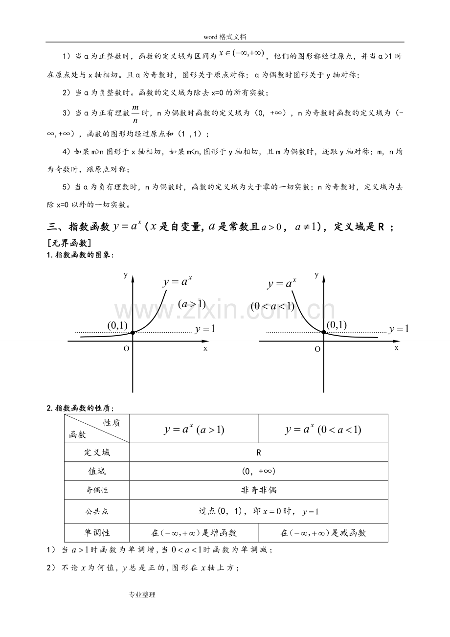 六大基本初等函数图像与性质.doc_第2页