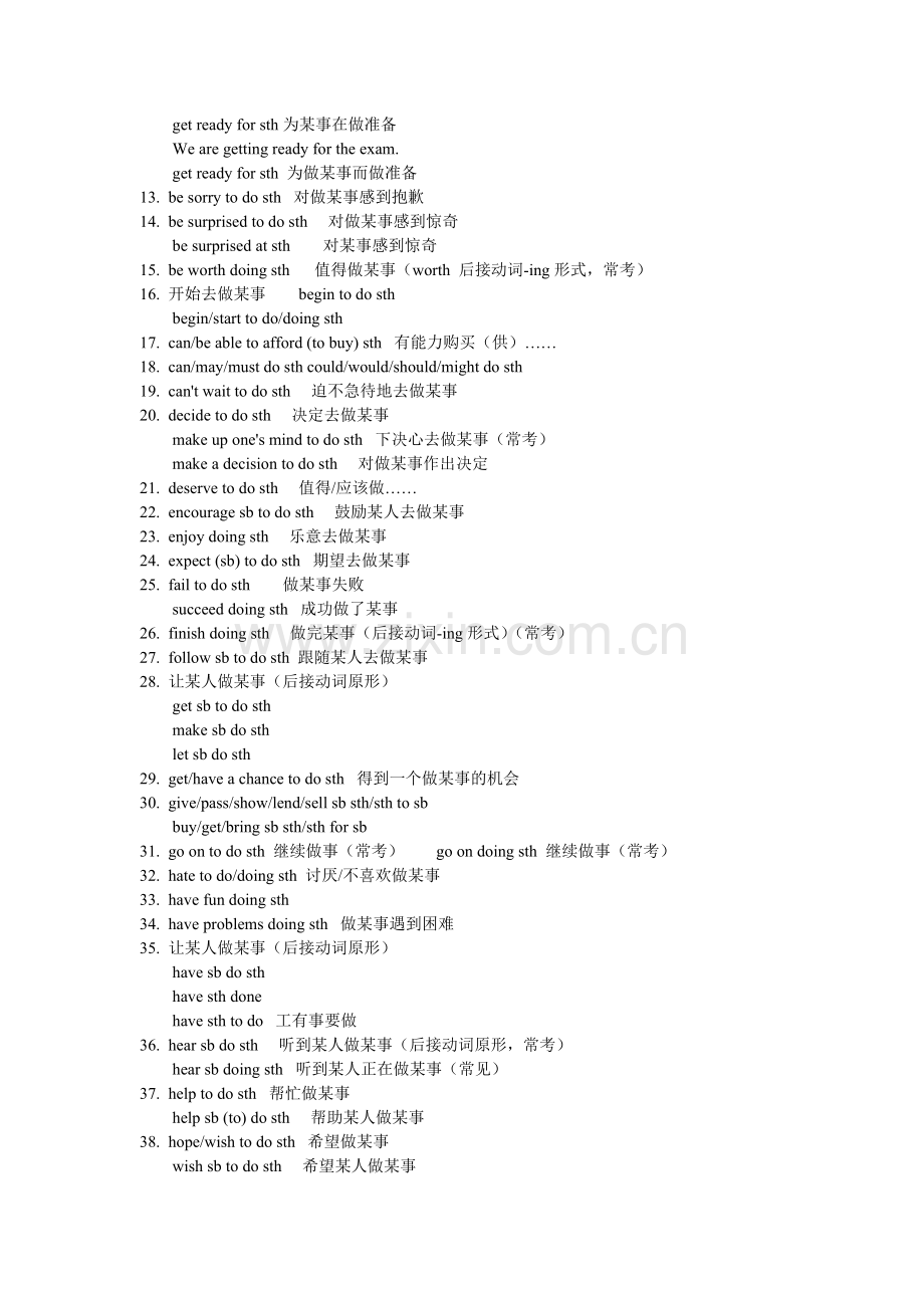 小升初英语70个必背重点句型.doc_第2页