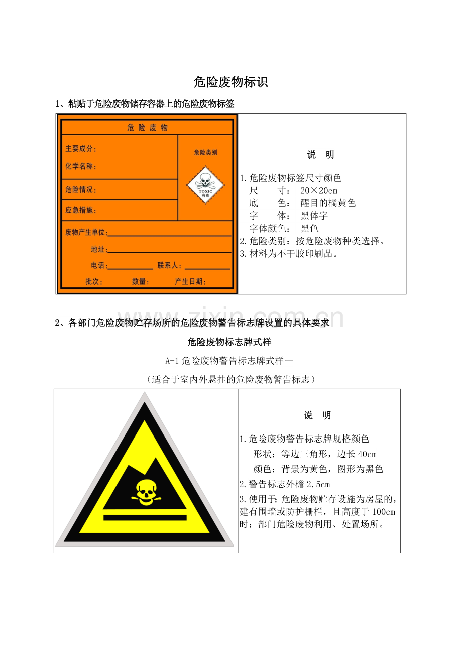 危险废物标识(配高清图).doc_第1页