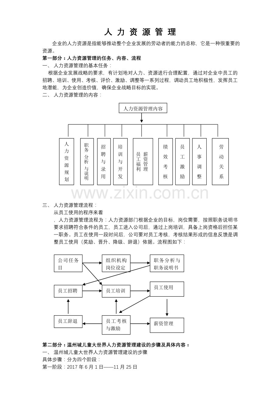 人力资源全套表格模版.doc_第1页