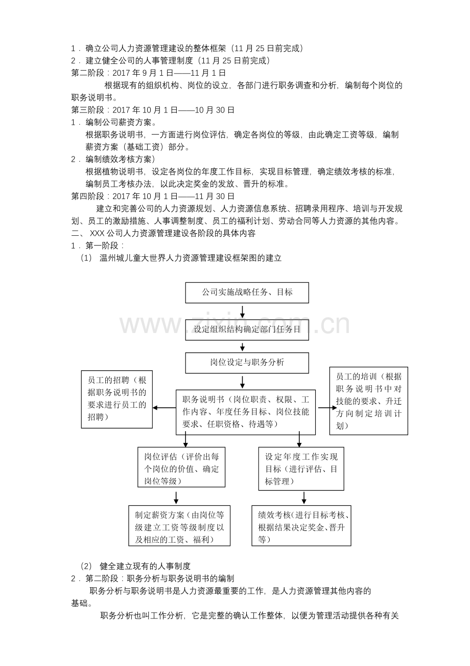 人力资源全套表格模版.doc_第2页