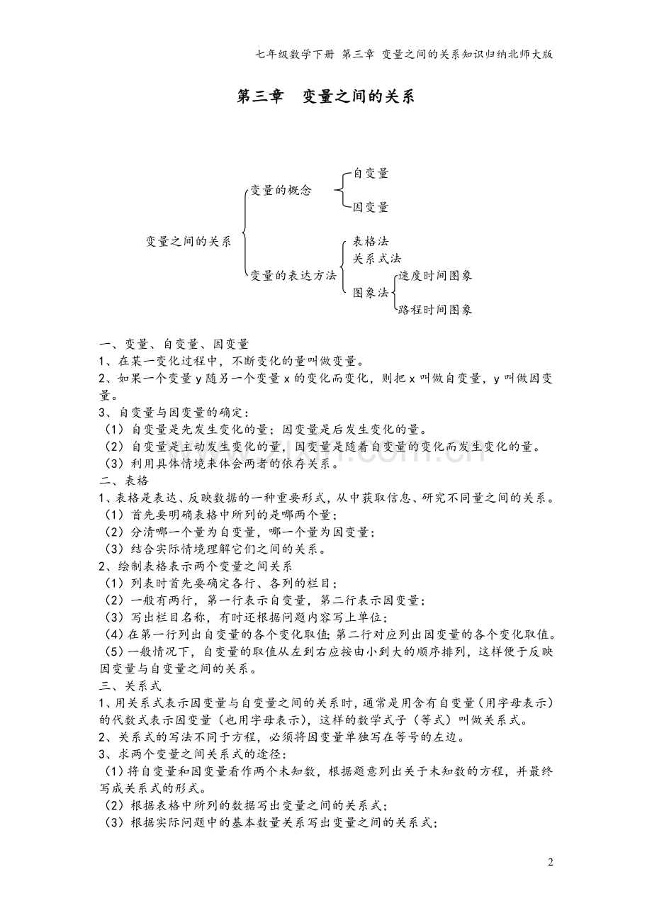 七年级数学下册-第三章-变量之间的关系知识归纳北师大版.doc_第2页