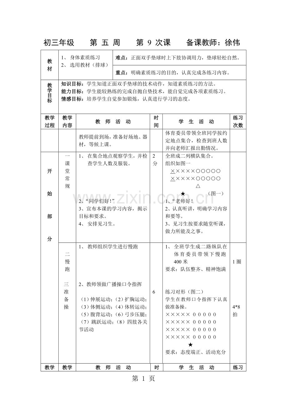 初三体育教案第9课教材身体素质练习选用教材(排球).doc_第1页