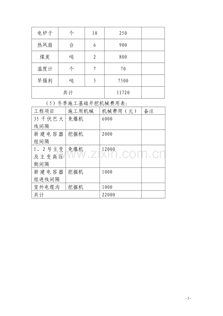 变电站冬季施工方案.doc_第3页