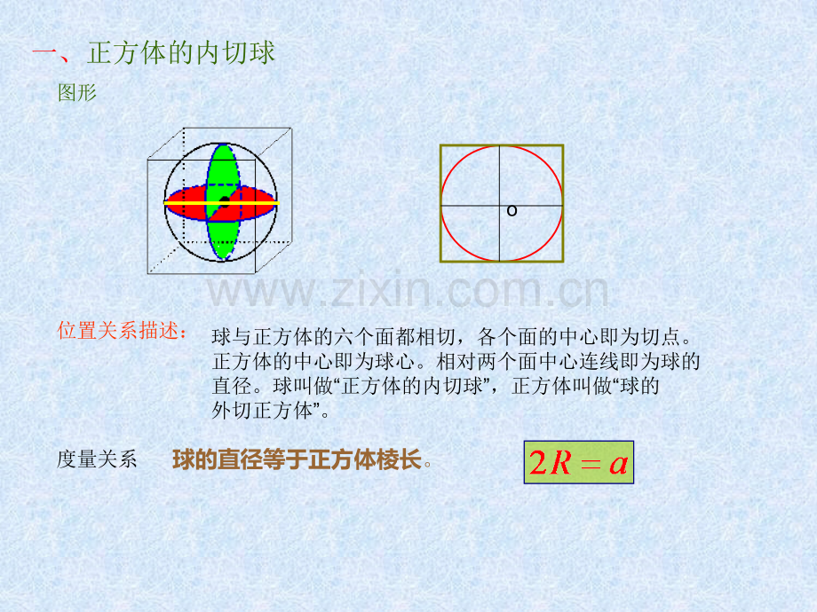 球与多面体的切接关系.ppt_第2页